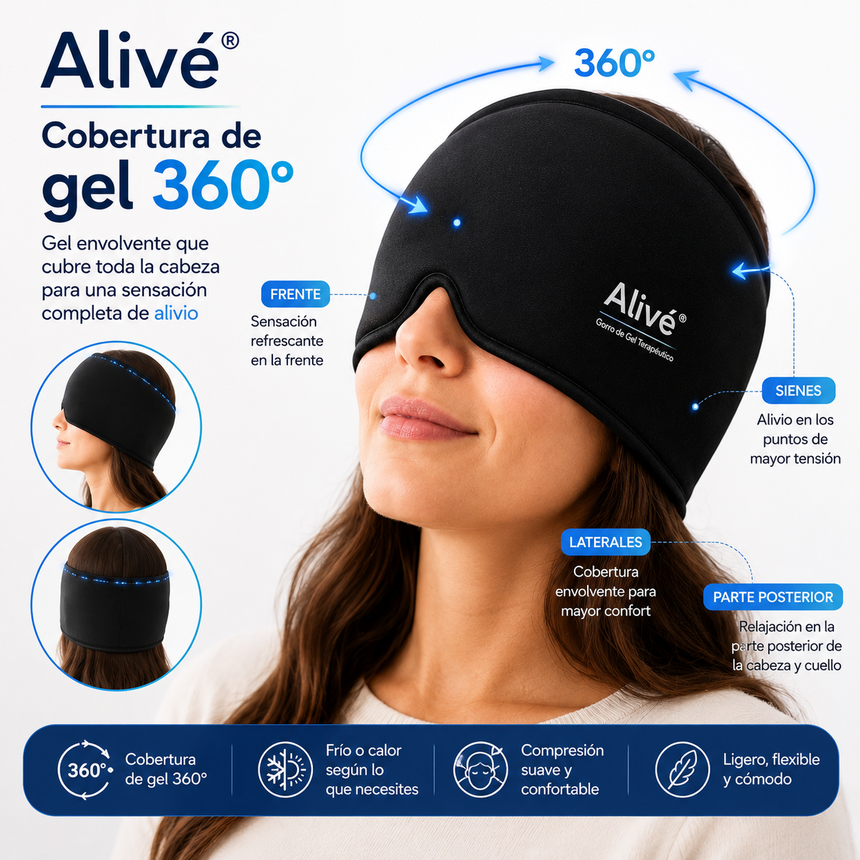 Gorro de Gel - Alivio Migraña Dolor Cabeza